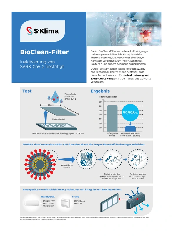 Flyer BioClean-Filter - Inaktivierung von SARS-CoV-2 bestätigt