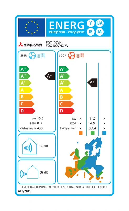 Energieeffizienz-Label FDC100VNX-W, FDC100VH