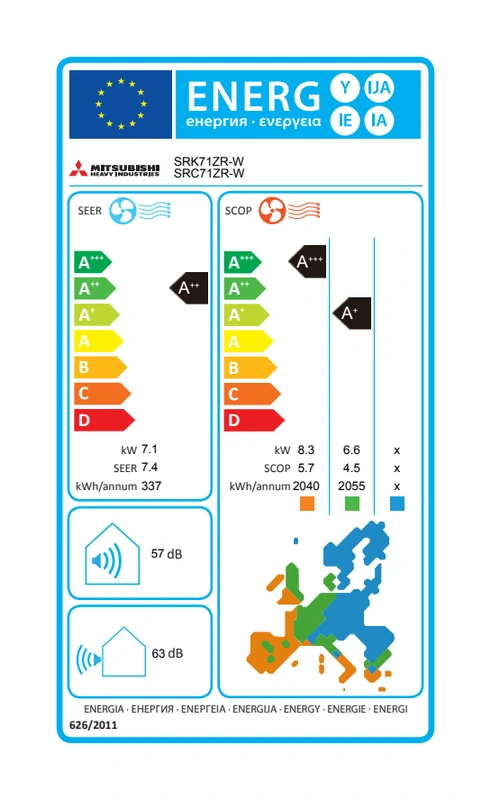 Energieeffizienz-Label SRC71ZR-W, SRK71ZR-W