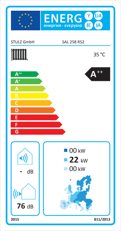 Energie-Label