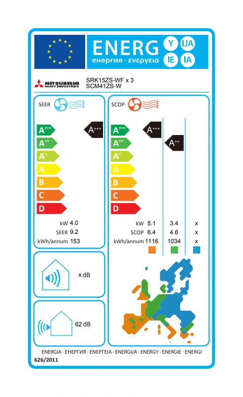 Energieeffizienz-Label SCM41ZS-W, SRK15ZS-WF