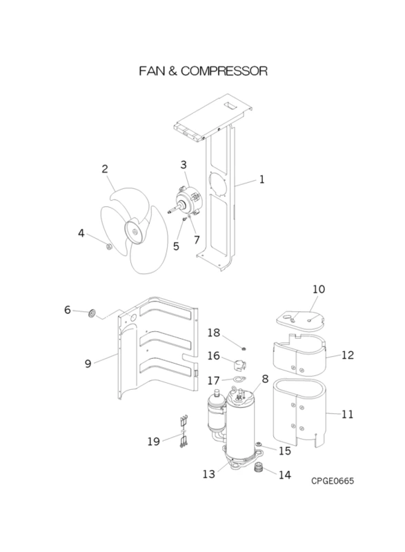 C: Ventilator und Verdichter