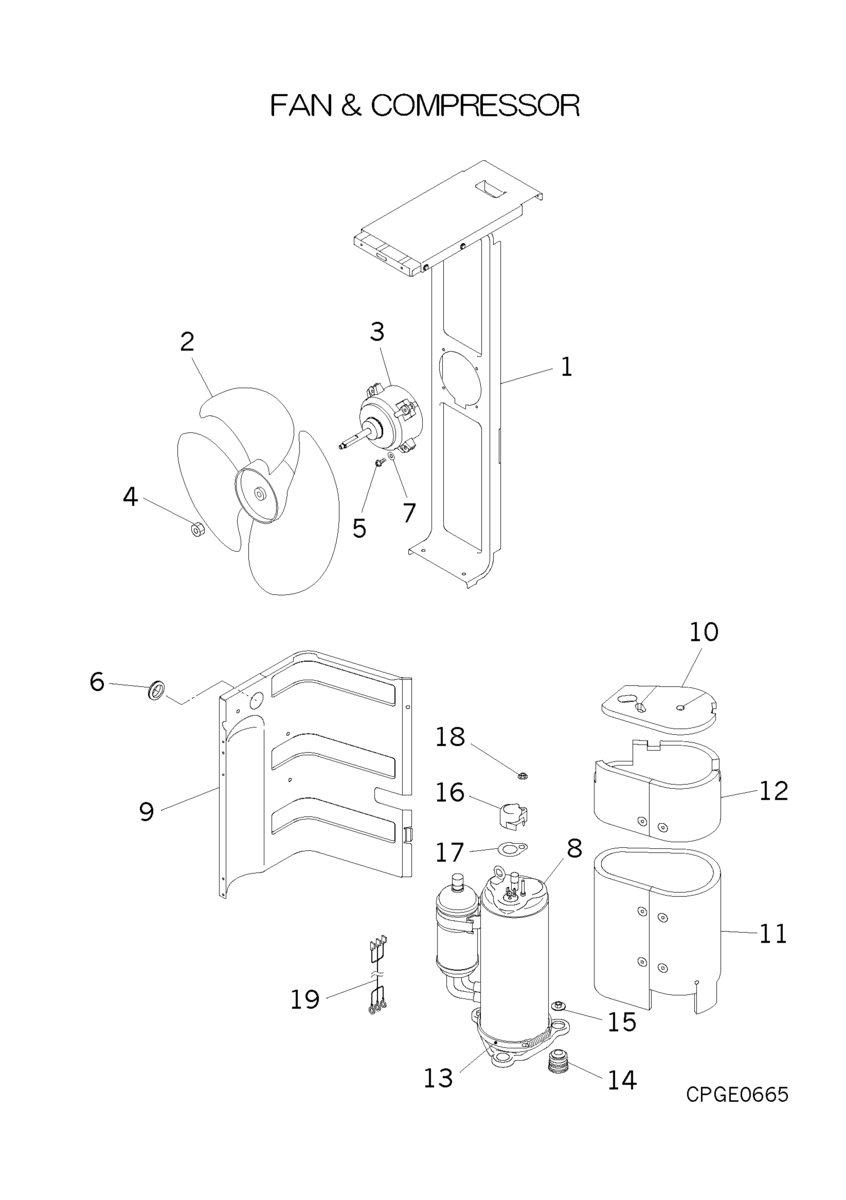 C: Ventilator und Verdichter