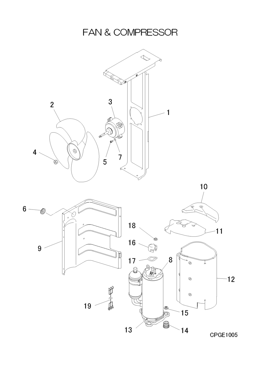 C: Ventilator und Verdichter