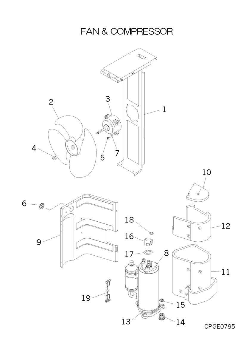 C: Ventilator und Verdichter