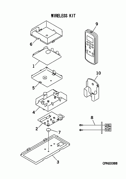 E: Infrarotfernbedienungsset