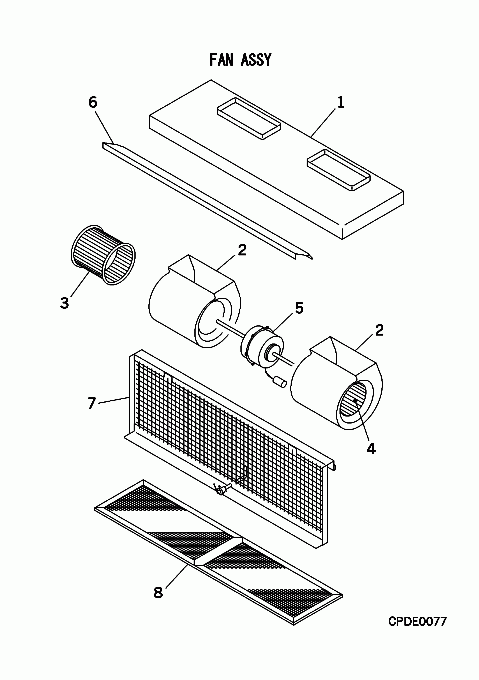 B: Ventilator