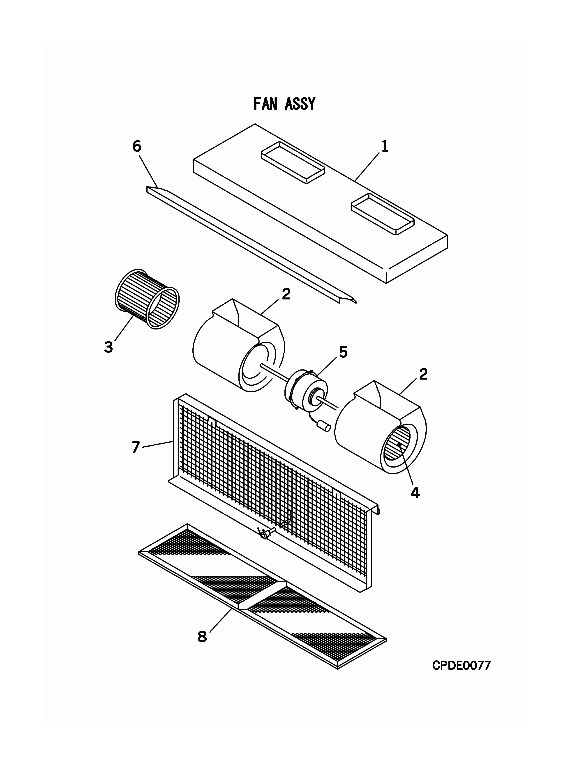 B: Ventilator