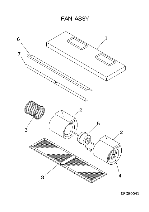 B: Ventilator