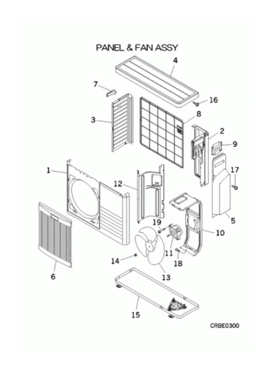 A: Verkleidung und Ventilator