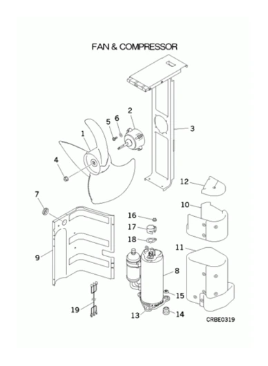 C: Ventilator und Verdichter