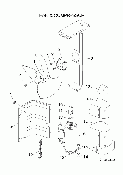 C: Ventilator und Verdichter