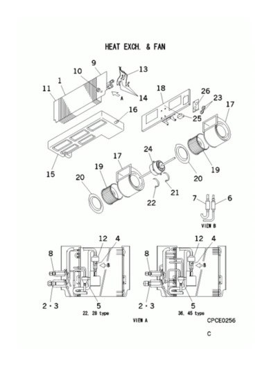 B: Wärmeübertrager und Ventilator