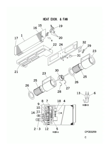 B: Wärmeübertrager und Ventilator