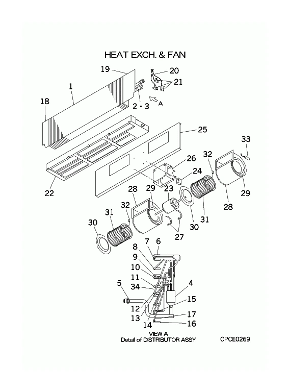 B: Wärmetauscher und Ventilator