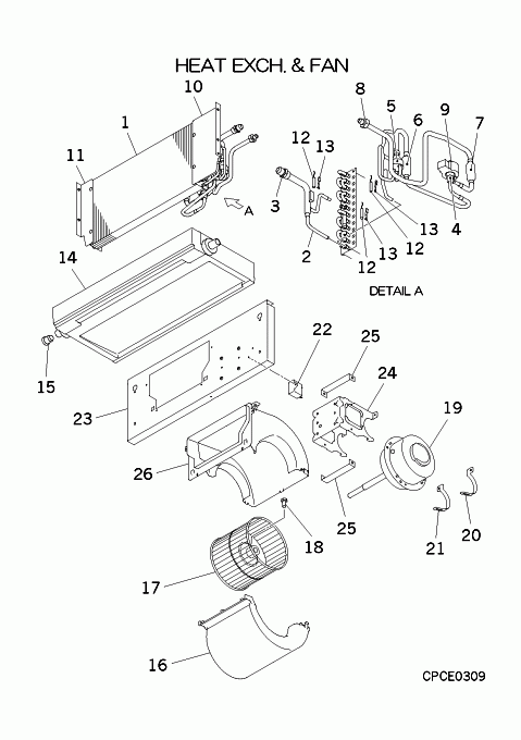 B: Wärmeübertrager und Ventilator