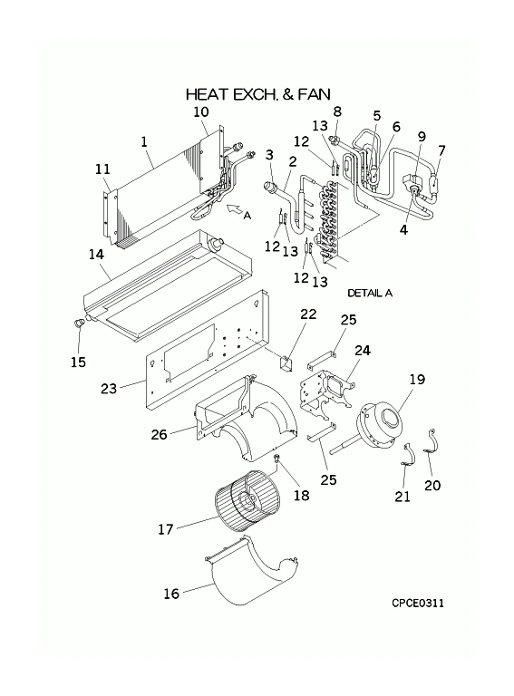 B: Wärmetauscher und Ventilator