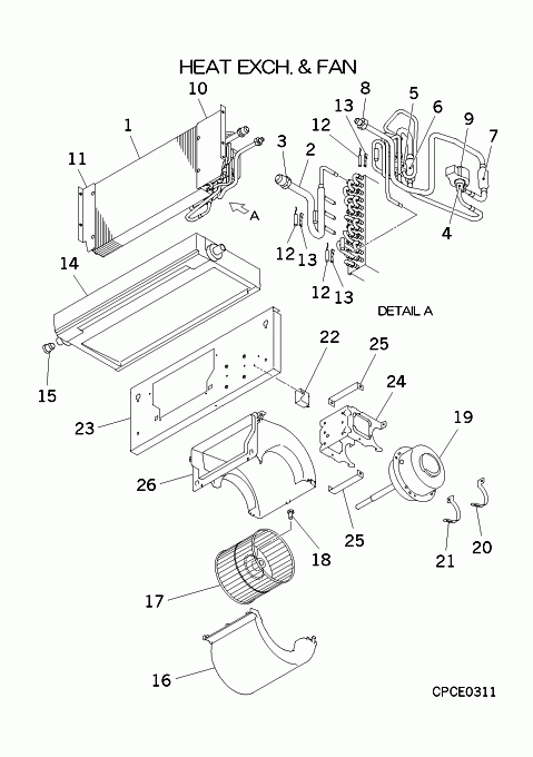 B: Wärmeübertrager und Ventilator