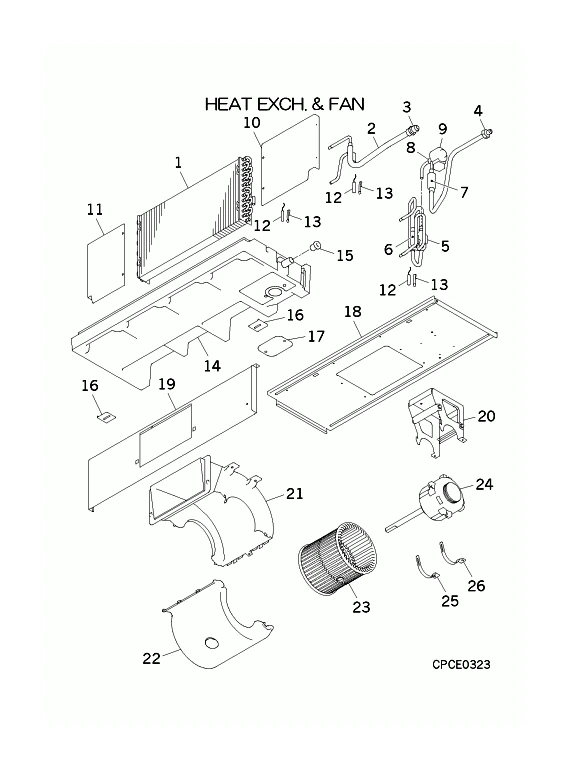 B: Wärmetauscher und Ventilator