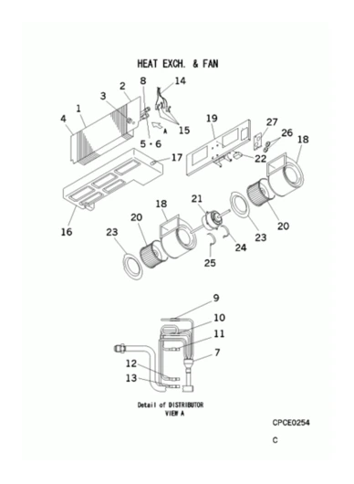 B: Wärmeübertrager und Ventilator