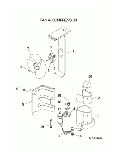 C: Ventilator und Verdichter