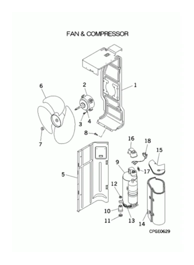 C: Ventilator und Verdichter