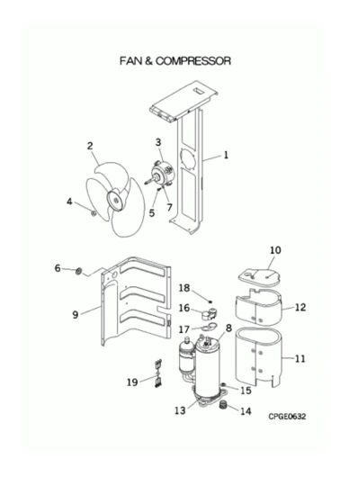 C: Ventilator und Verdichter