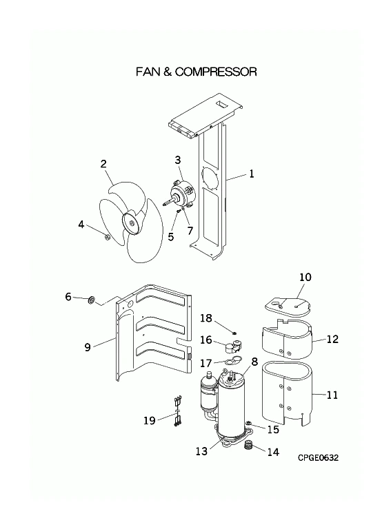 C: Ventilator und Verdichter