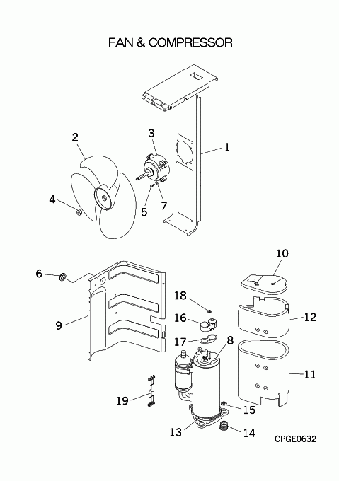 C: Ventilator und Verdichter