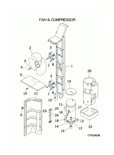 C: Ventilator und Verdichter