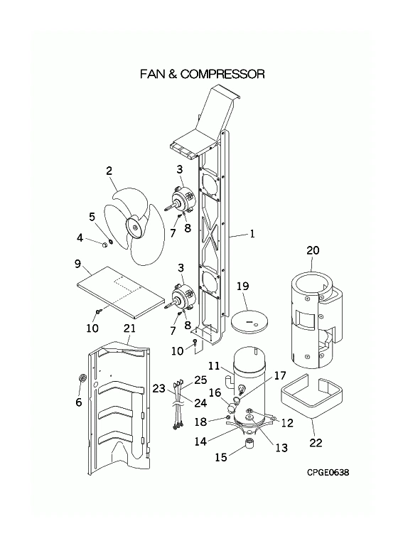 C: Ventilator und Verdichter