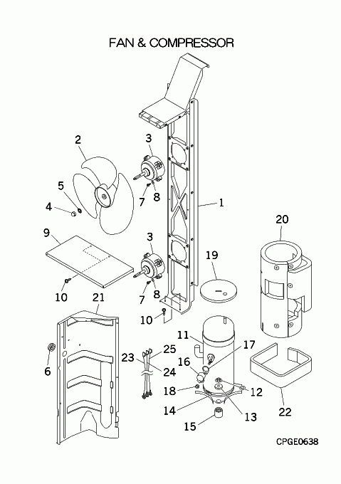 C: Ventilator und Verdichter