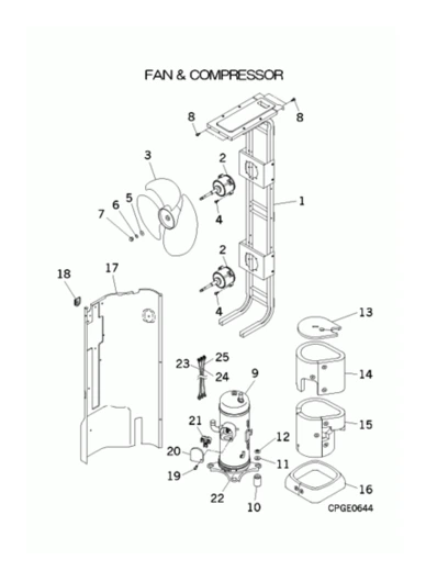 C: Ventilator und Verdichter