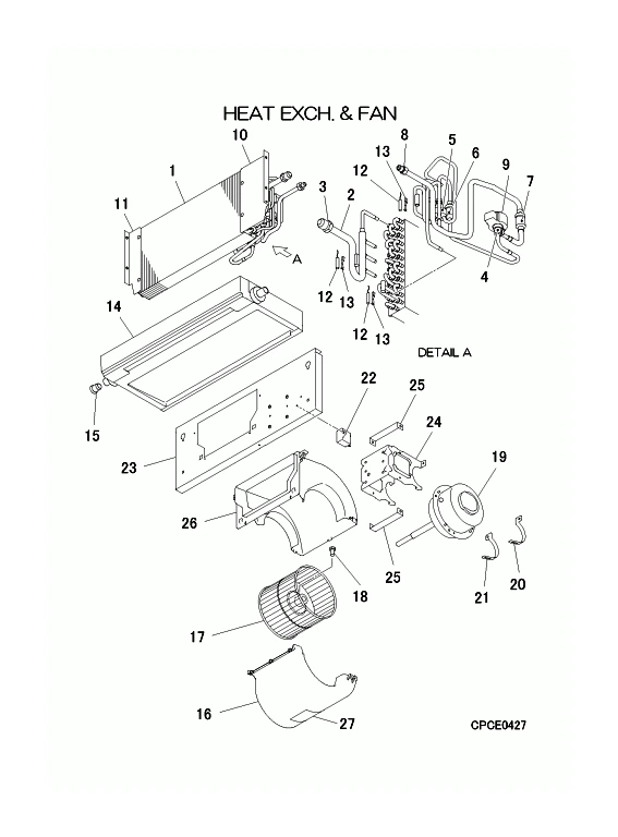 B: Wärmetauscher und Ventilator