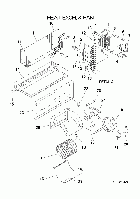 B: Wärmeübertrager und Ventilator