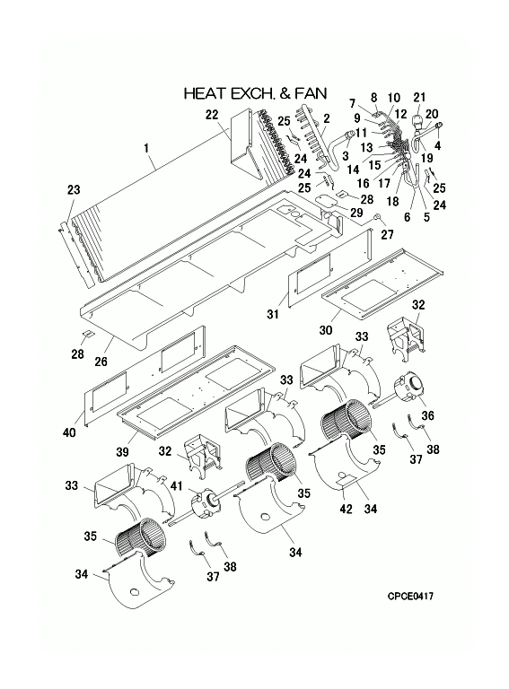 B: Wärmetauscher und Ventilator