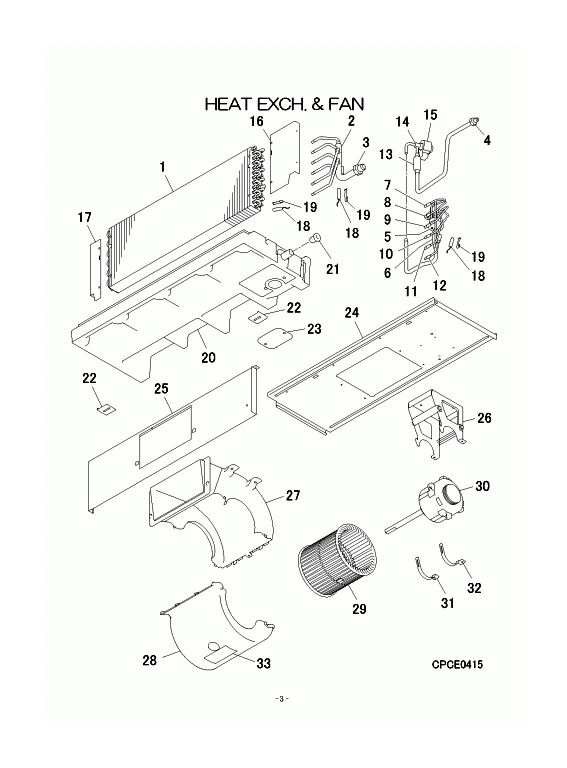 B: Wärmetauscher und Ventilator