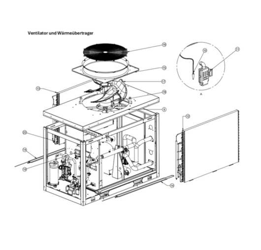 B: Ventilator und Wärmeübertrager