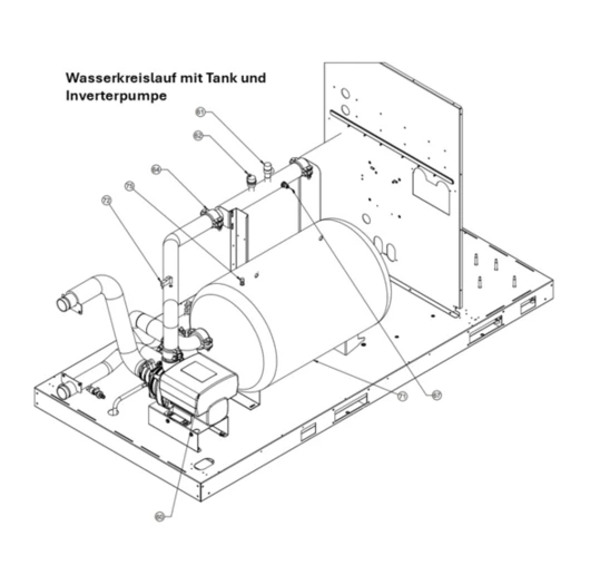 H: Wasserkreislauf mit Wassertank und Inverterpumpe