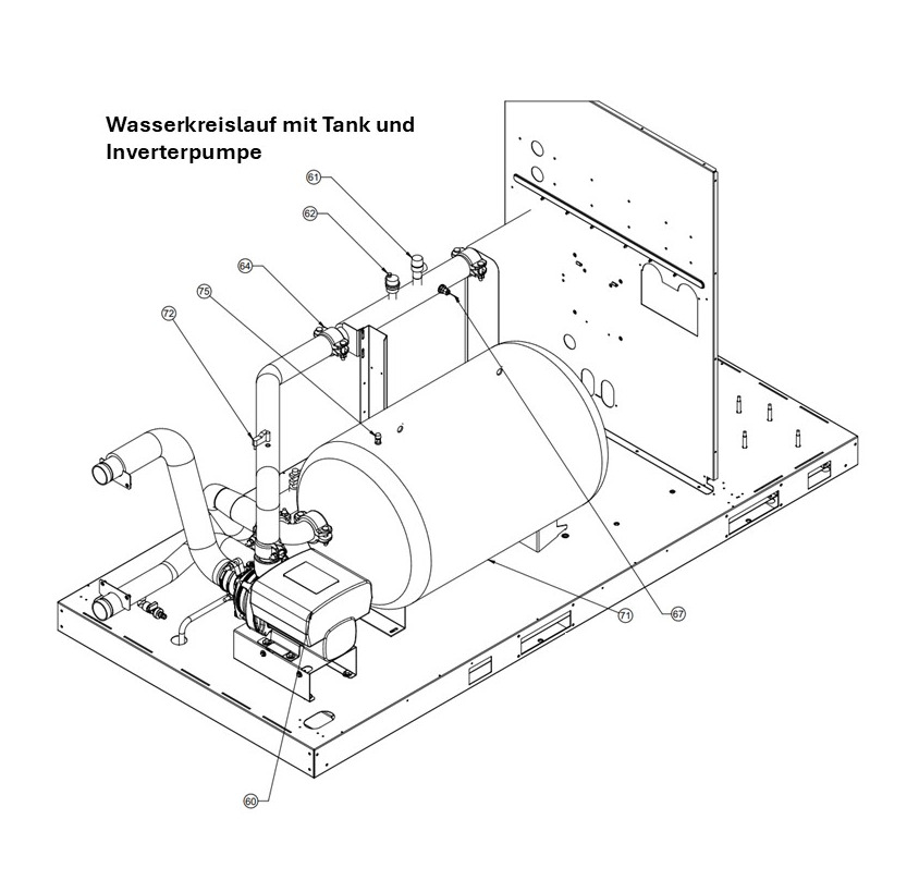 H: Wasserkreislauf mit Wassertank und Inverterpumpe