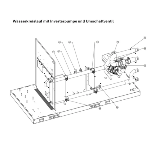 I: Wasserkreislauf mit Inverterpumpe und Umschaltventil