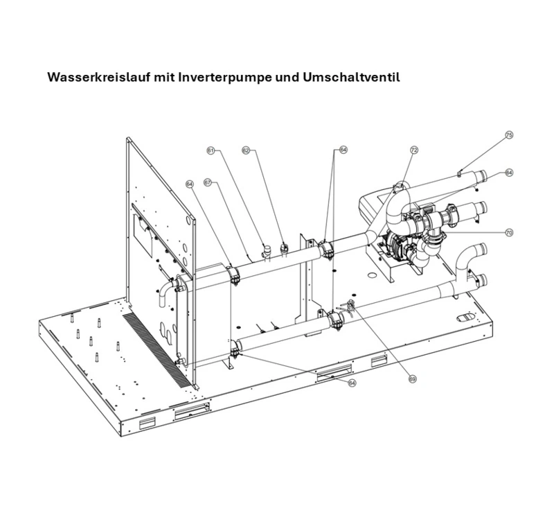I: Wasserkreislauf mit Inverterpumpe und Umschaltventil