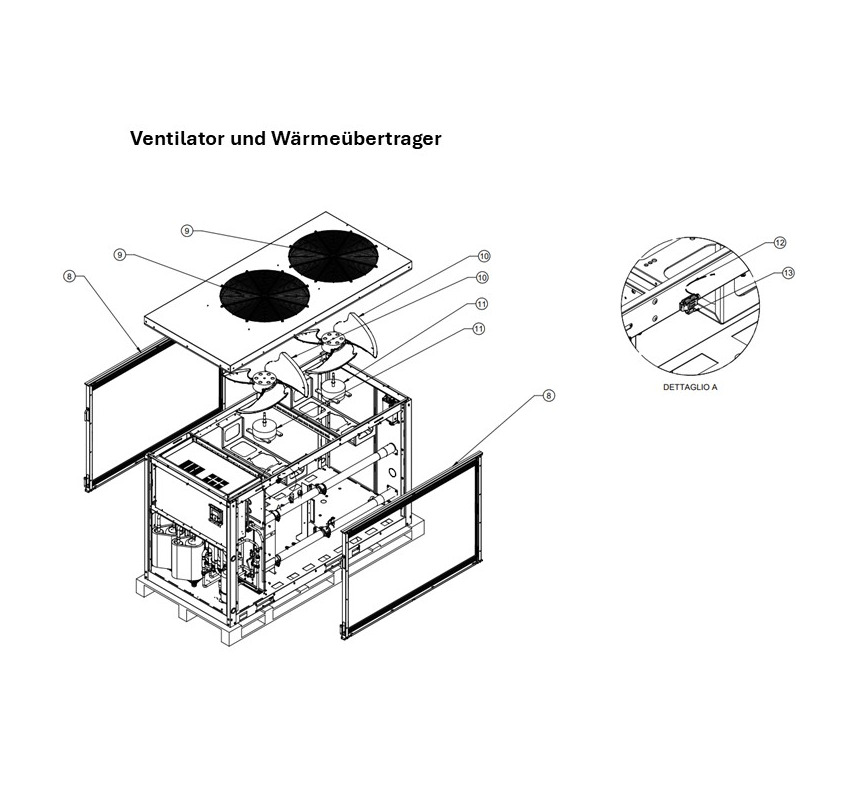 B: Ventilator und Wärmeübertrager