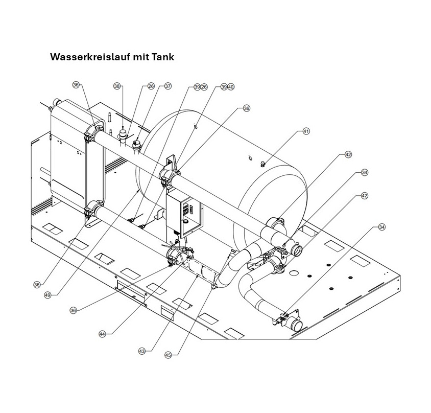F: Wasserkreislauf mit Tank