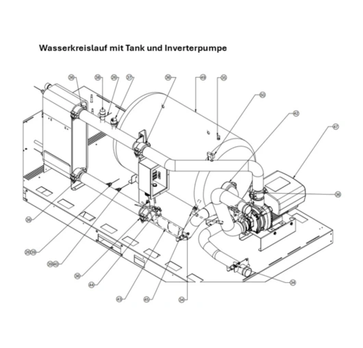 G: Wasserkreislauf mit Tank und Inverterpumpe