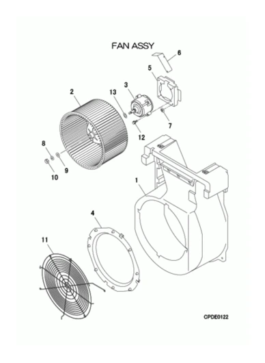 C: Ventilator