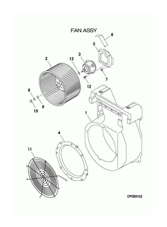 C: Ventilator