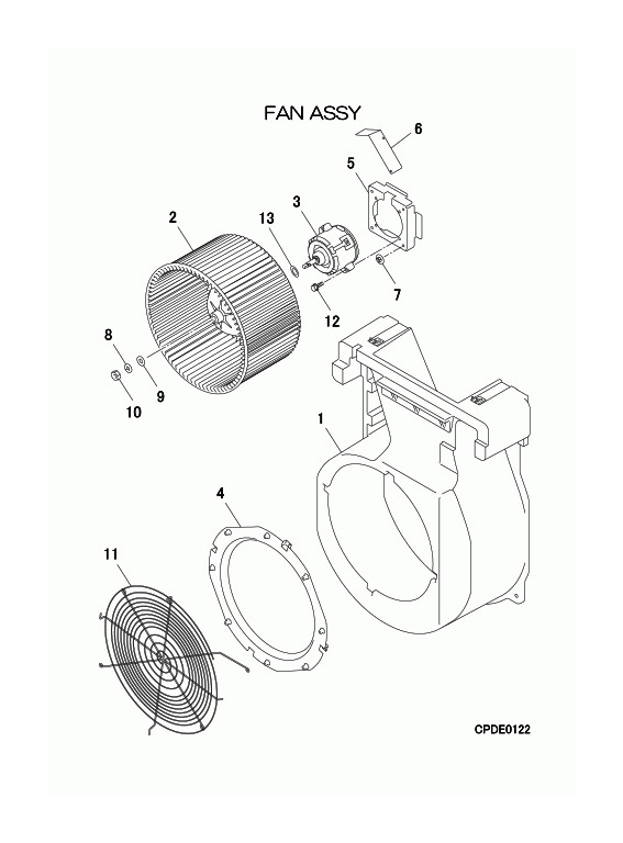 C: Ventilator